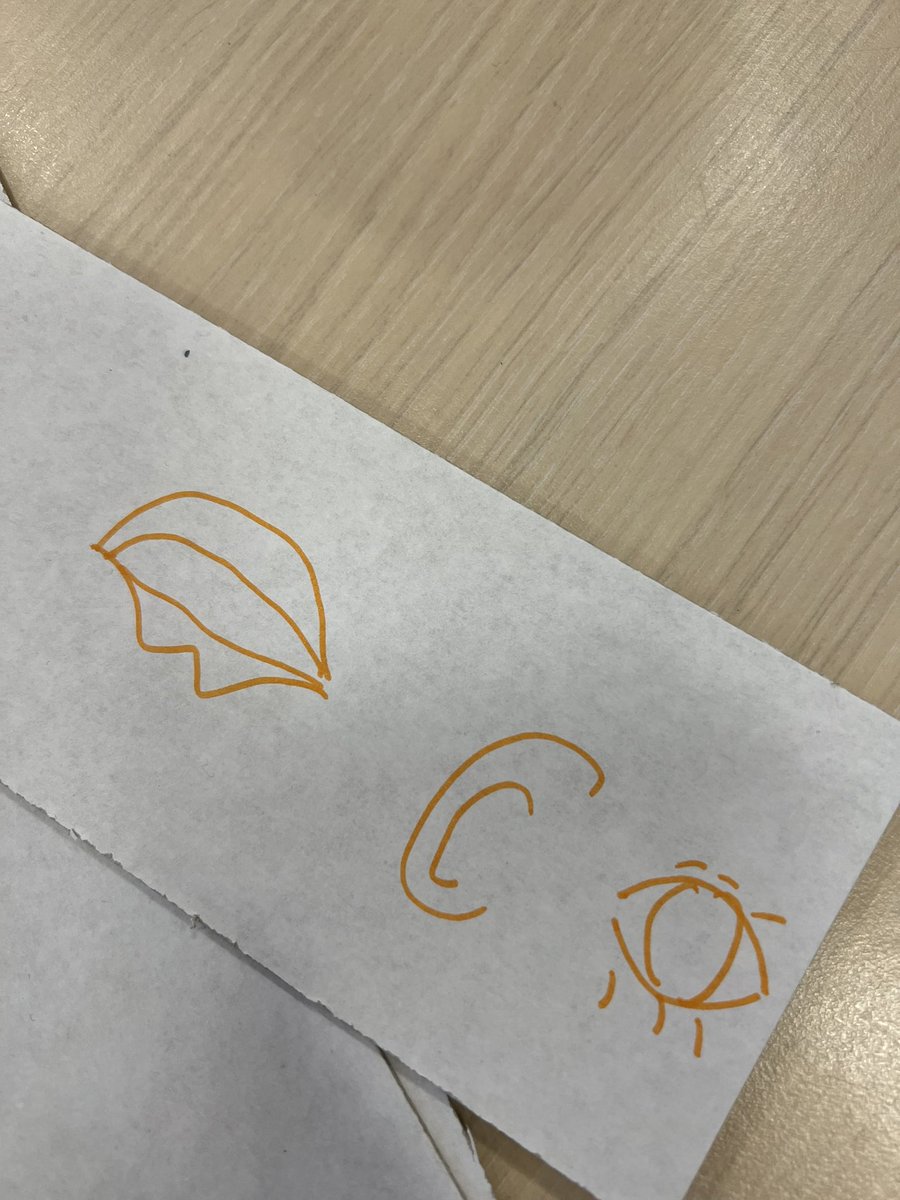AmyHubbinquiry's tweet photo. What an exceptional day at the DIPS mini conference, developing a shared playful pedagogy with key note speaker Anne Van Dam. How would you represent a symbol that defines your teaching practise? 🌸💕 https://t.co/cWlaWhKiHE