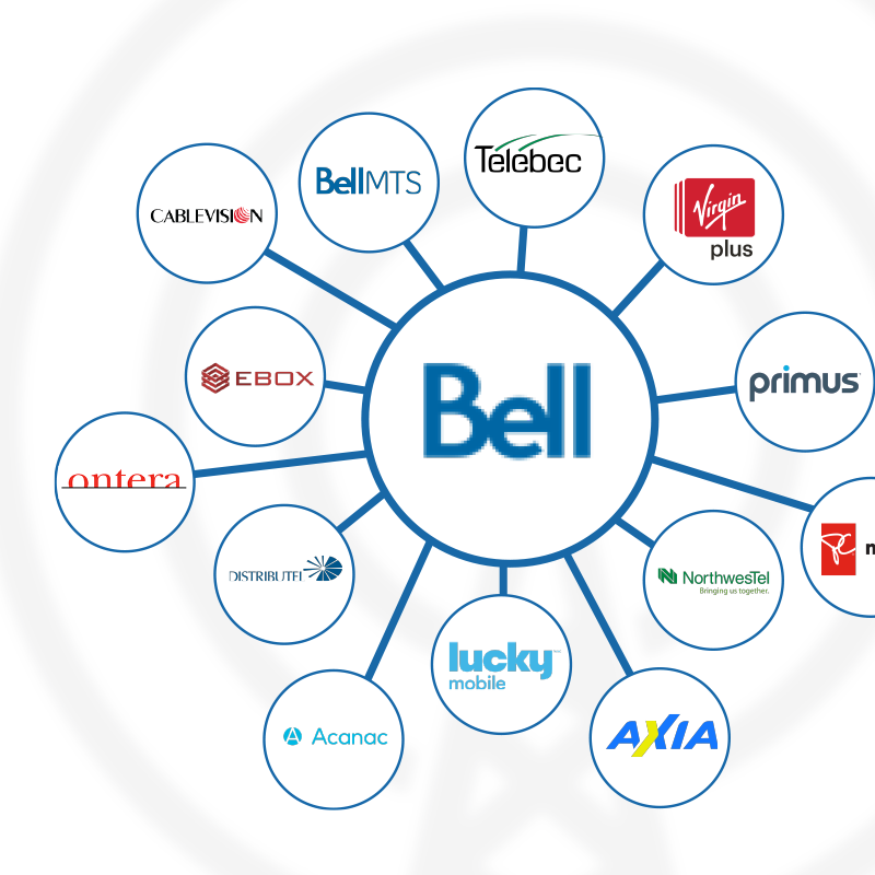 TekSavvyBuzz's tweet photo. With Telus acquiring two more ISPs and the Rogers-Shaw merger imminent, @FP_Champagne and @CRTCeng must act to save what little telecom competition is left. Otherwise, everyone will be part of the Big Telecom web. Read more: