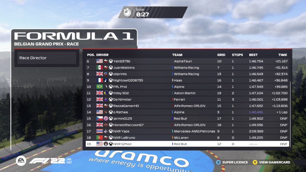 NoxyRacing's tweet photo. Tier 1 round 5 of Belgium, good racing we’ve seen from our drivers this time around. Well done to Sam, Ermine and Pat for finishing top 3 https://t.co/Hdd7jrOm4A