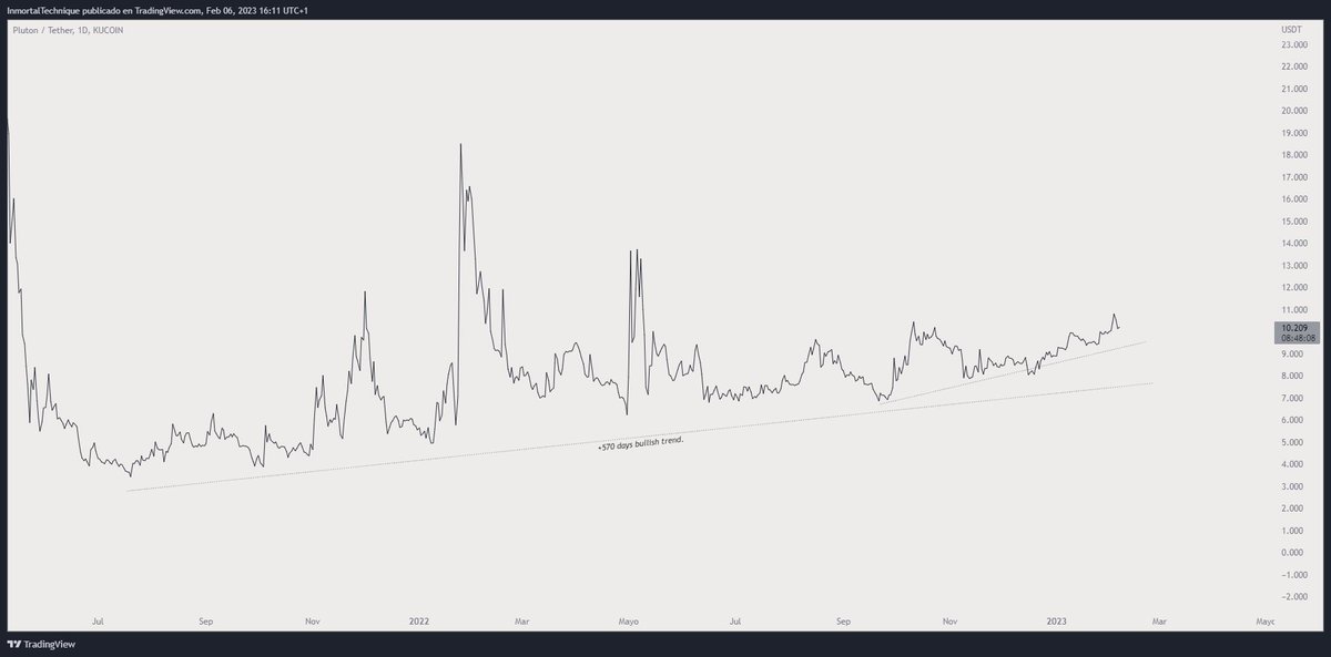 Inmortal tweet media