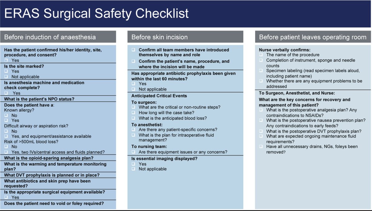 The @WHO Surgical Safety Checklist and the @ErasSociety guidelines come together.🔥 #ERAS teams can leverage 2 tools in 1 to improve care in critical perioperative communication moments ja.ma/3jLRzLO via @JAMANetworkOpen part of @JAMANetwork