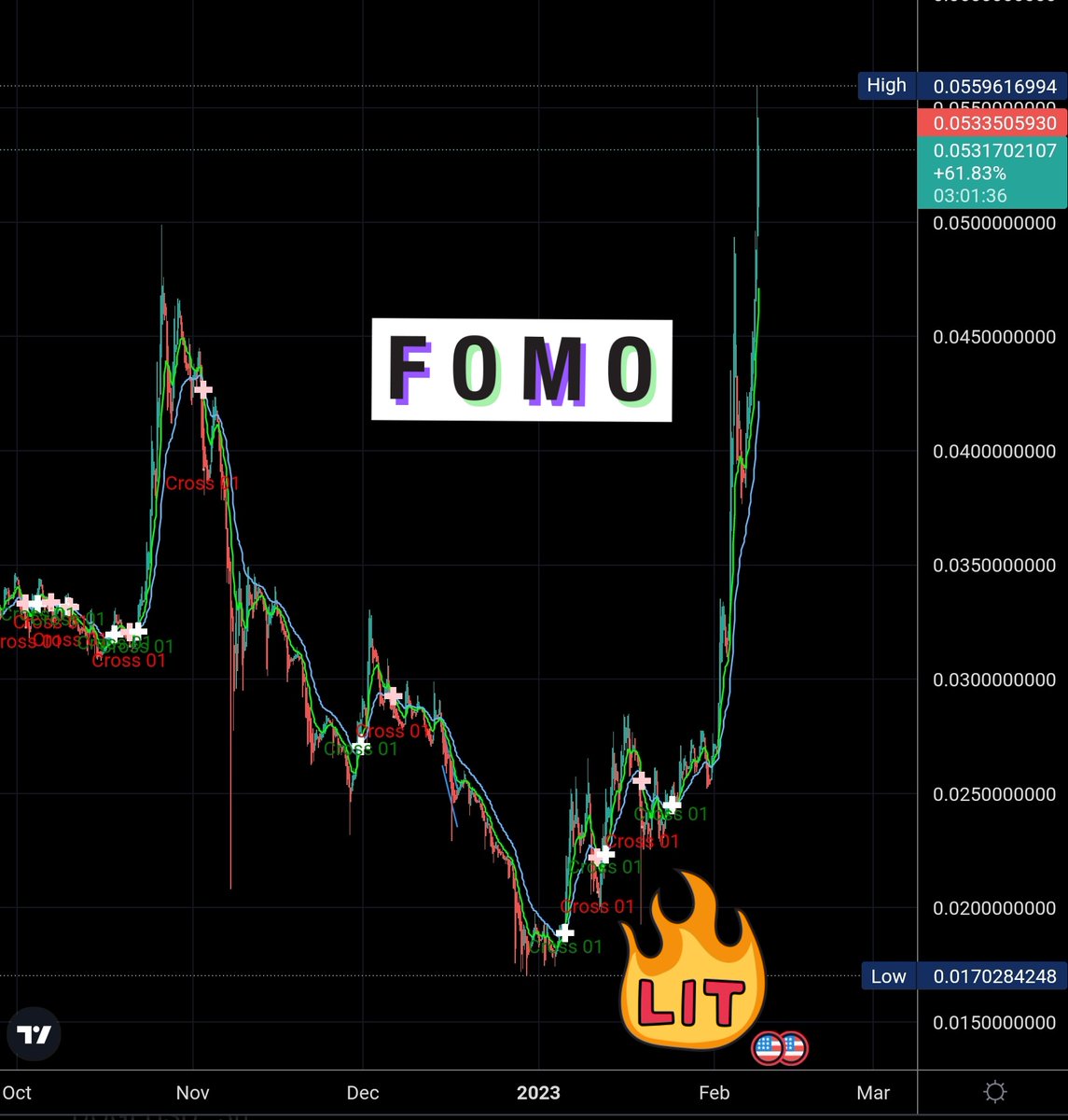 Who's been buying $hex again 🤔