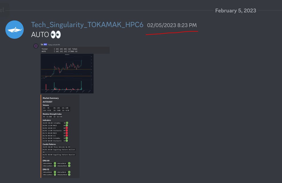 Psychometriks's tweet image. #AUTO #bots know so we know 

just patience and trust

discord.com/channels/82681…
