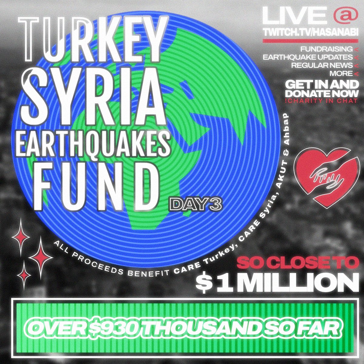 WE ARE AT $942,602. WILL HIT A MILLION TODAY! GET IN NOW. COVERING THE TURKISH GOVT SUPRESSING SOCIAL MEDIA, UPDATES ON THE RECOVERY, STATE OF THE UNION RECAP AND MORE TWITTER DISCOURSE (PRODUCTIVE) GET IN NOW!!! TWITCH.TV/HASANABI