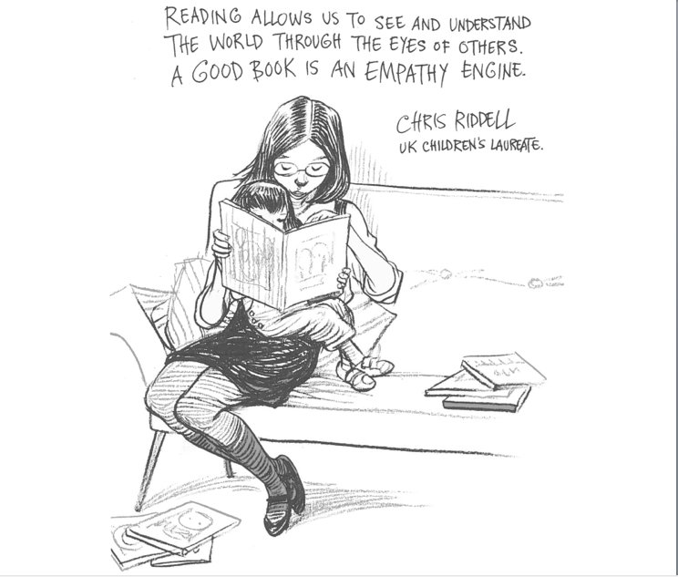 whatSFSaid's tweet image. Why do books matter so much? Because books open our eyes &amp;amp; hearts &amp;amp; minds. They help us see &amp;amp; feel &amp;amp; experience the world from other points of view. They are the greatest EMPATHY ENGINES ever invented!

#ReadForEmpathy book list: empathylab.uk/RFE-2023

(Art: @chrisriddell50)