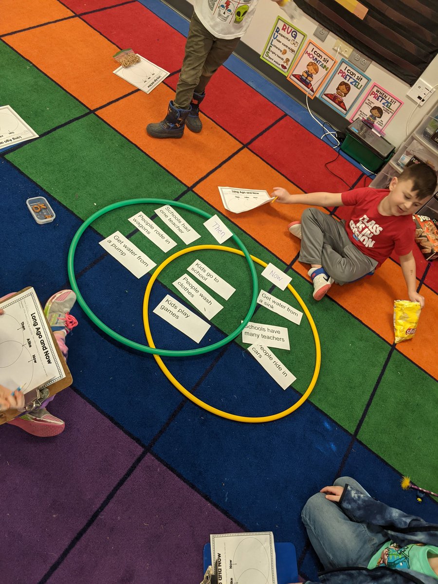 TitansinFirst's tweet photo. Today my first graders used hula hoops  to make an interactive Venn Diagram to compare and contrast the information we learned from our story this week. https://t.co/nHZjpAU3RJ