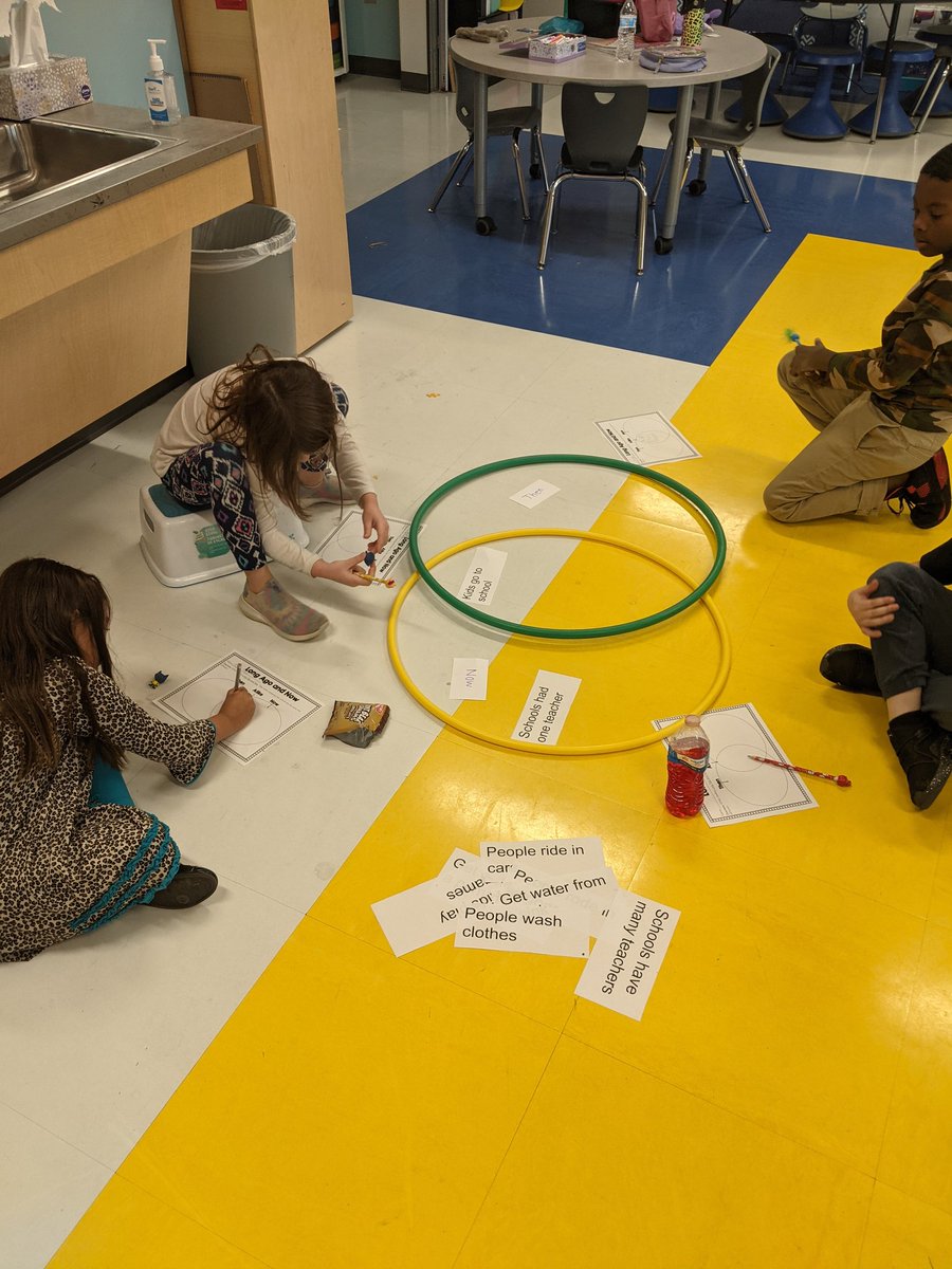 Today my first graders used hula hoops  to make an interactive Venn Diagram to compare and contrast the information we learned from our story this week.