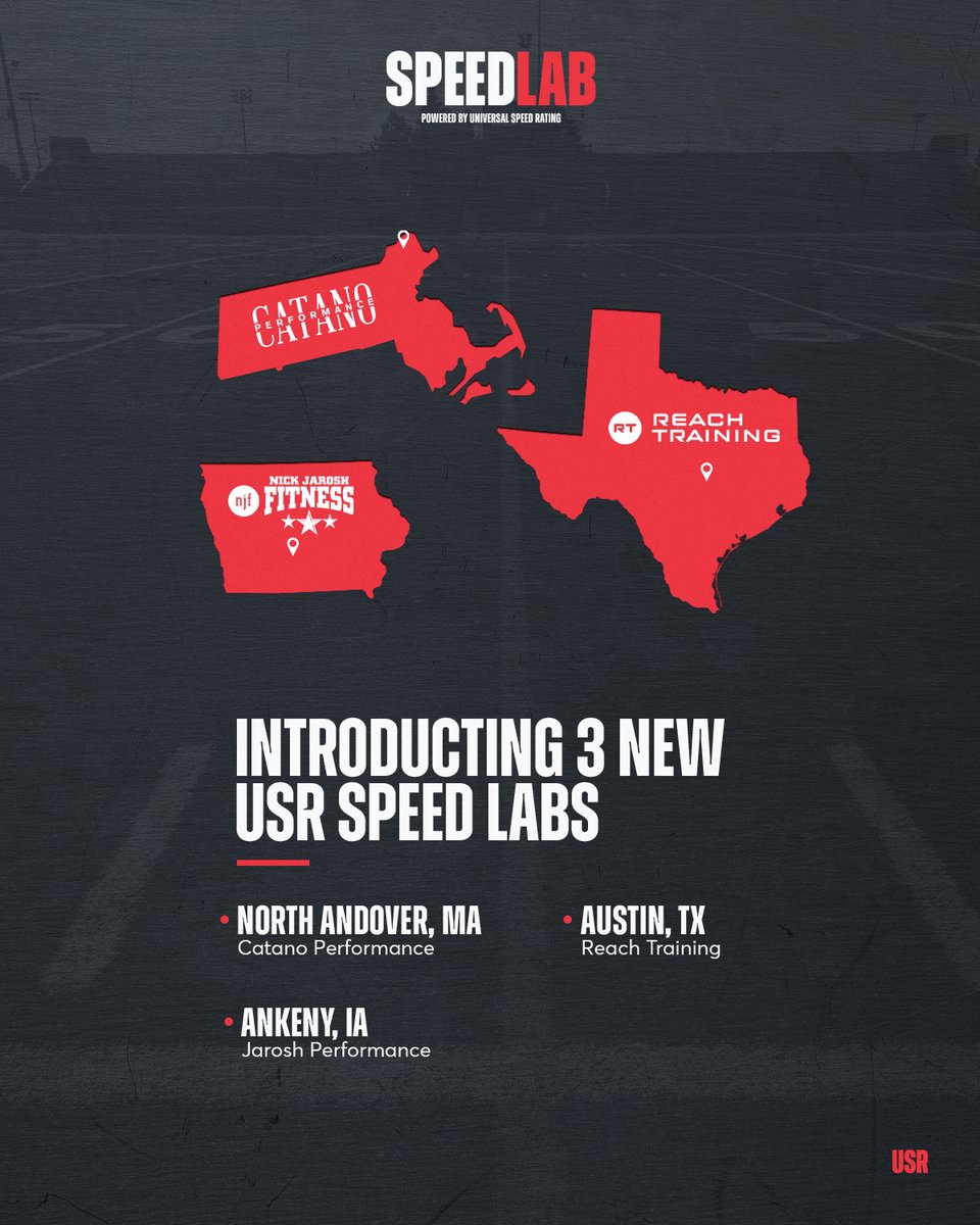 Universal Speed Rating tweet media