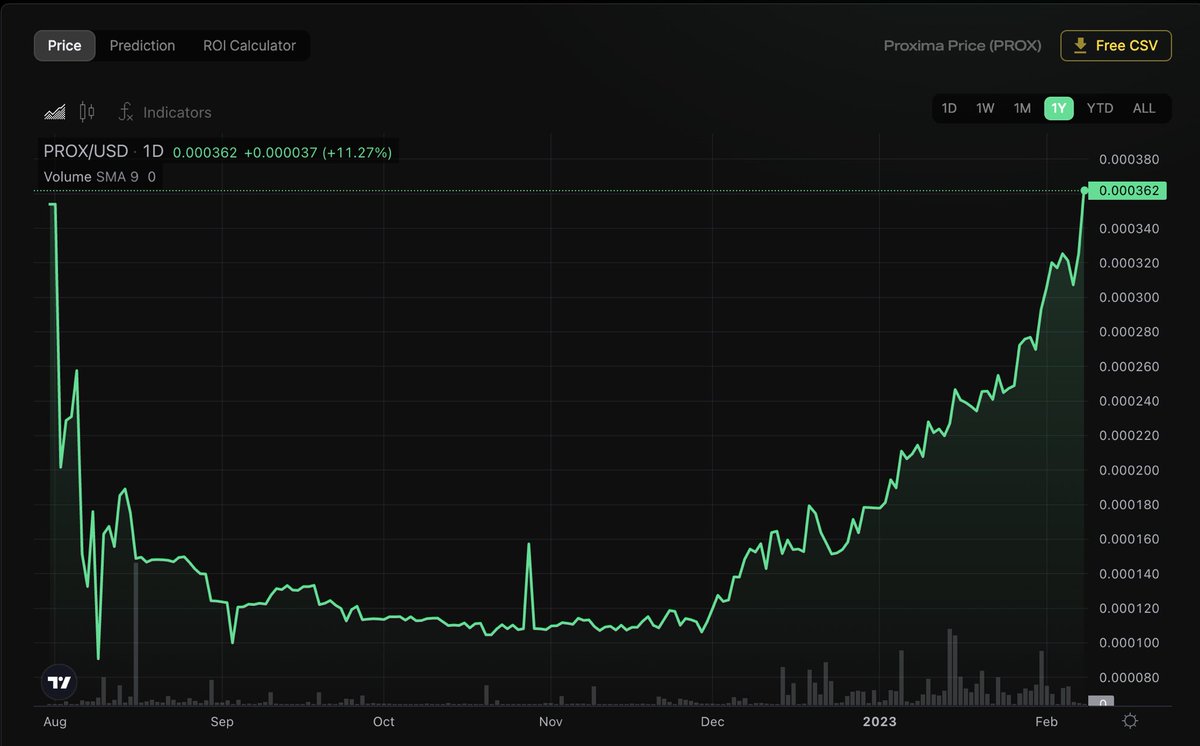 The Martian Lord tweet media