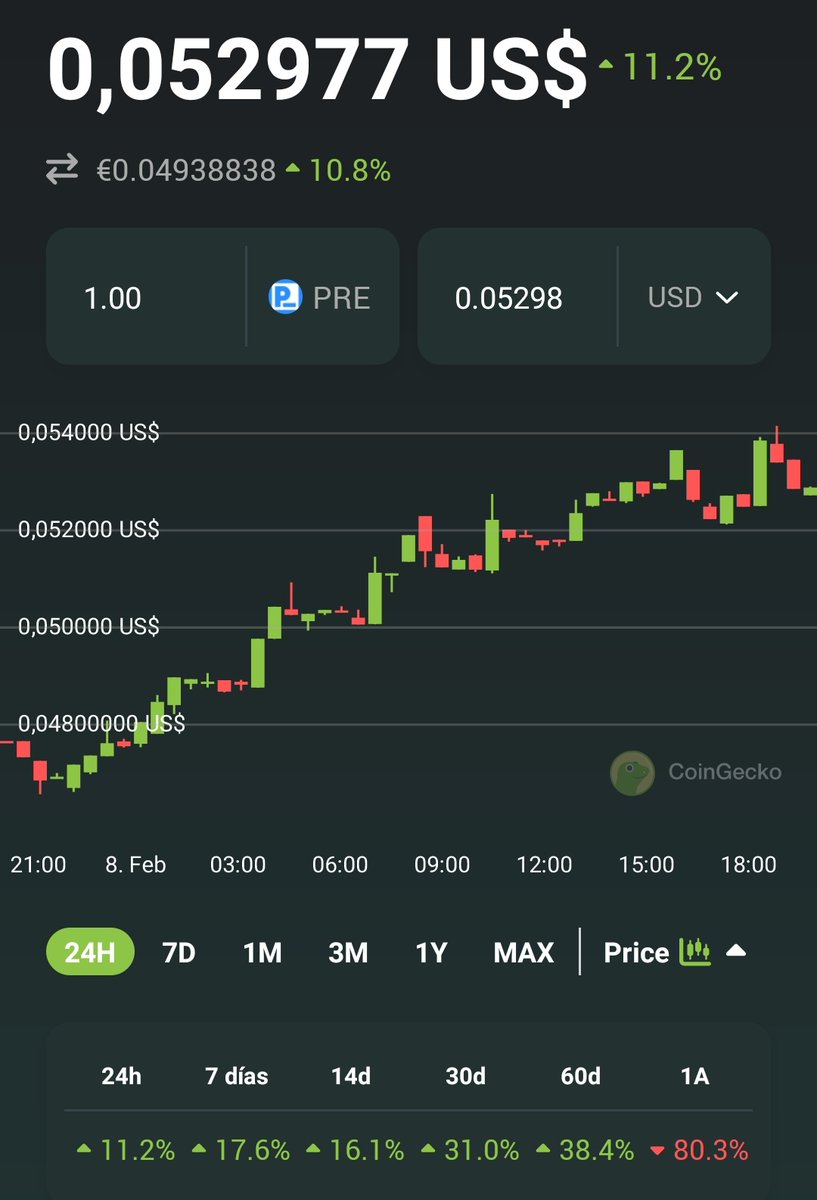 CriptoCarta tweet media