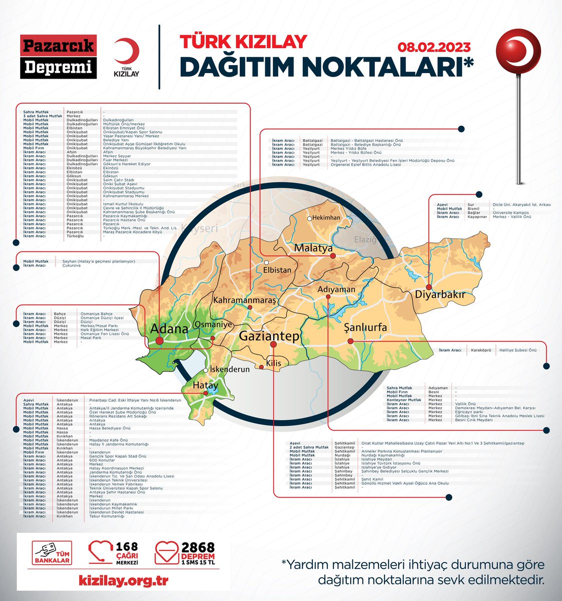 #deprem #depremkahramanmaras #yardımıhızlandır #YardimTalebi