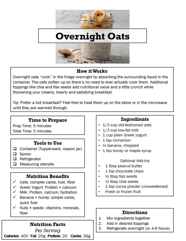 Fueling_Falcons's tweet photo. Today our football players learned how to make overnight oats. An easy &amp; balanced breakfast idea!
@OTHSABClub @othsfalconfb https://t.co/drd3PAaBRF