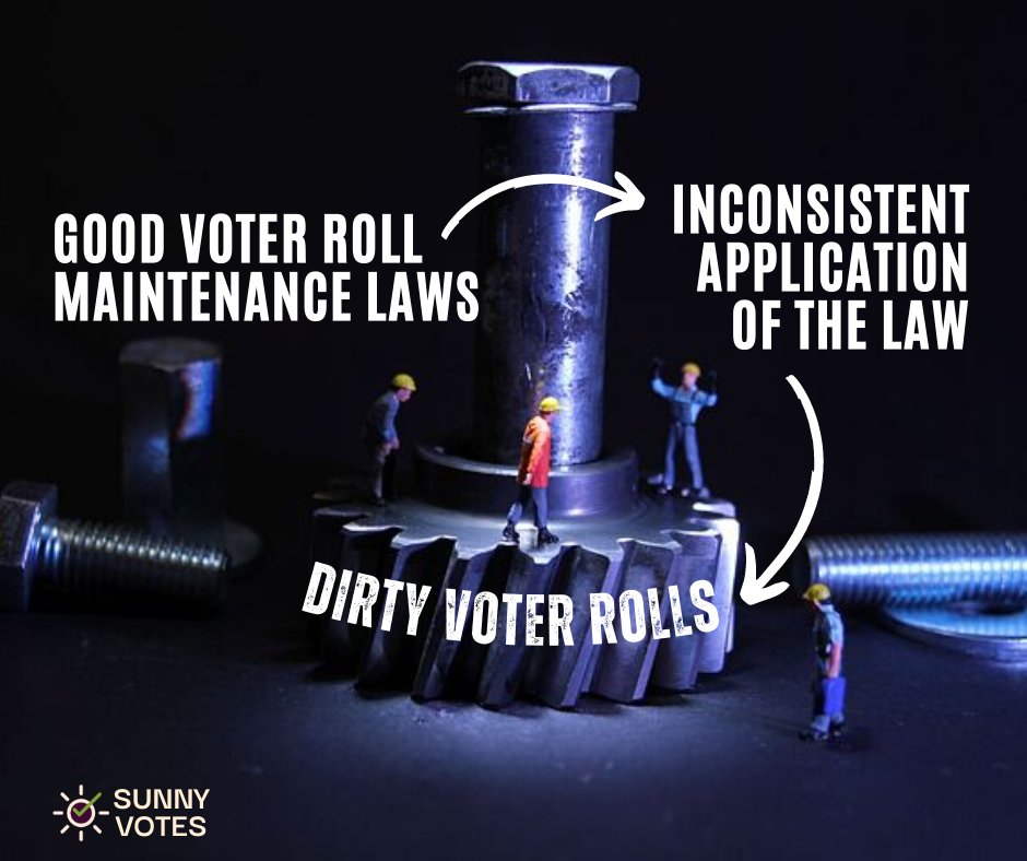 SunnyVotesFL's tweet photo. Doesn't matter how good our voter roll maintenance laws are if they're not applied consistently. So, what's the fix? An Elections Compliance Engine is a data program fueled by Florida laws and procedures to ensure that our elections run smoothly. https://t.co/Mh230ld2aw https://t.co/ih9dmnGD9C