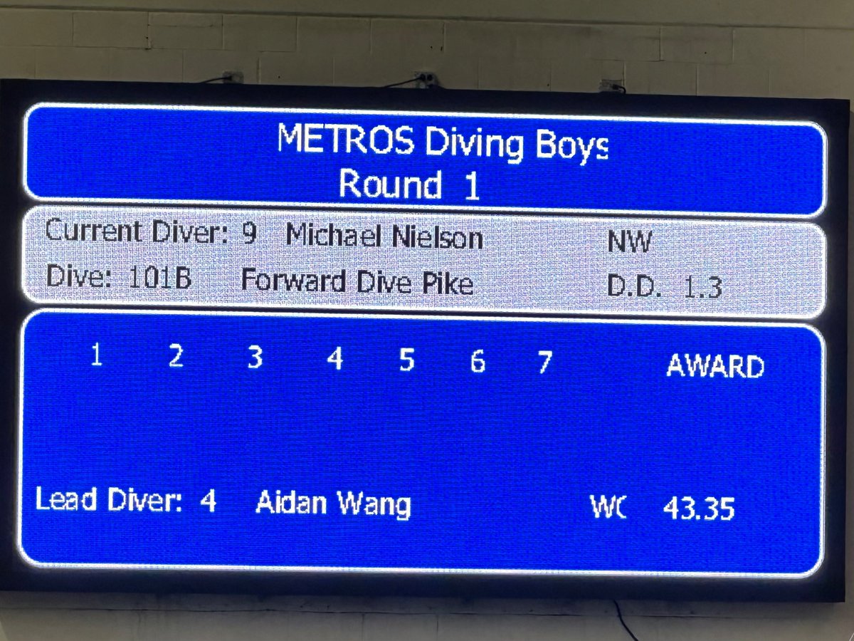 SwimDive_NHS's tweet photo. METROS ‘23 
We have 2 awesome divers representing Northwood this year! https://t.co/iD9gSGO6lo