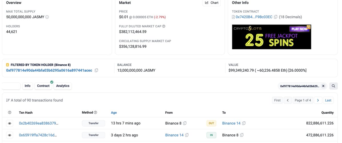 Jasmy Daddy on Twitter "jasmy followed the big boy Binance wallet