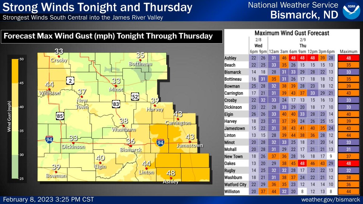 NWS Bismarck on Twitter "Windy conditions will spread across western