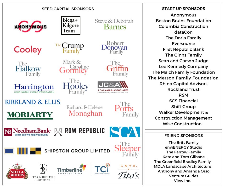 BOSWinterBall's tweet photo. Join us in saying thank you to our incredible 2023 Boston Winter Ball sponsors! Did you know 💯 the funds raised at this year's Boston Winter Ball will go directly to making a difference in the lives of our Corey's Kids through the @CoreyFoundation. https://t.co/5kSBeLVb5m https://t.co/PnbTDaEsl2
