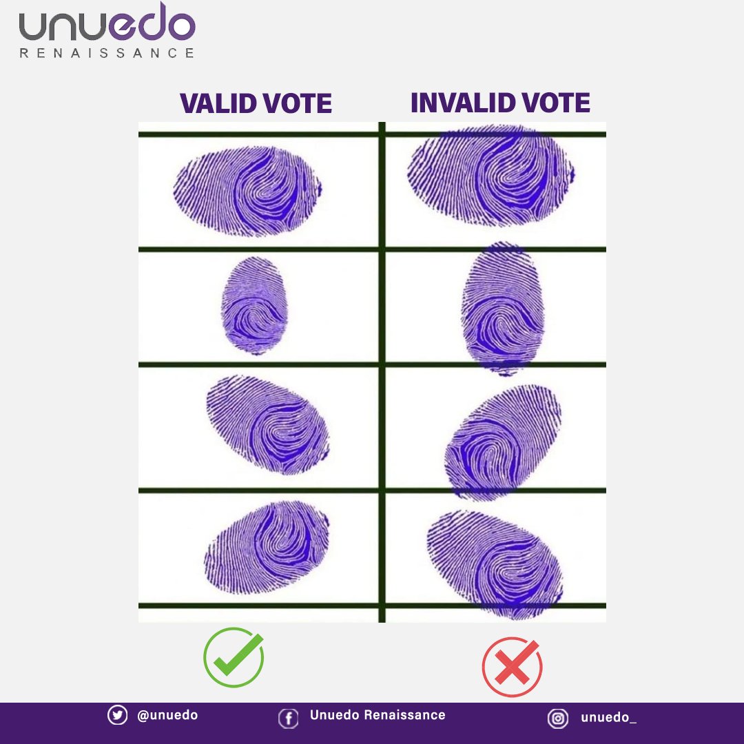 unuedo's tweet photo. Make sure you put ya hand wella for inside the box otherwise your vote no go count!

#NigeriaDecides #2023Election https://t.co/77WUCkjQ17