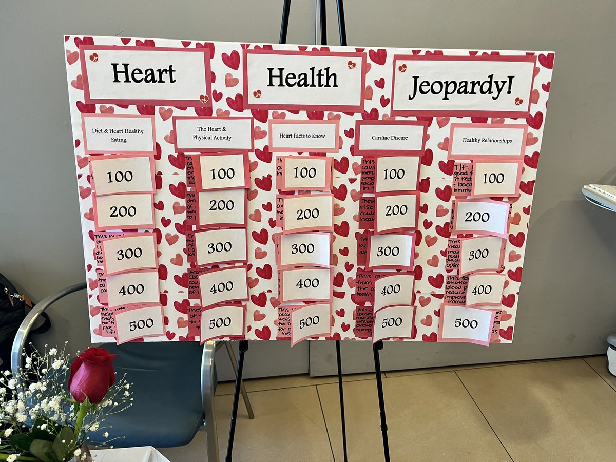 Daniel_NYP's tweet photo. Lovin’ the inaugural Heart Health Wellness Fair at NYP Hudson Valley! Learning about heart disease prevention, women’s health, &amp; more! #HeartMonth❤️ @lorrena_rn https://t.co/bKBugGIzPs
