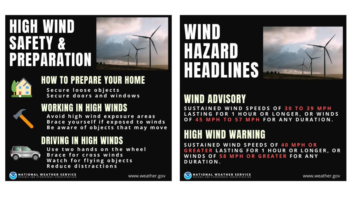Are Solar Panels Safe In High Winds Are Solar Panels Safe In High Winds