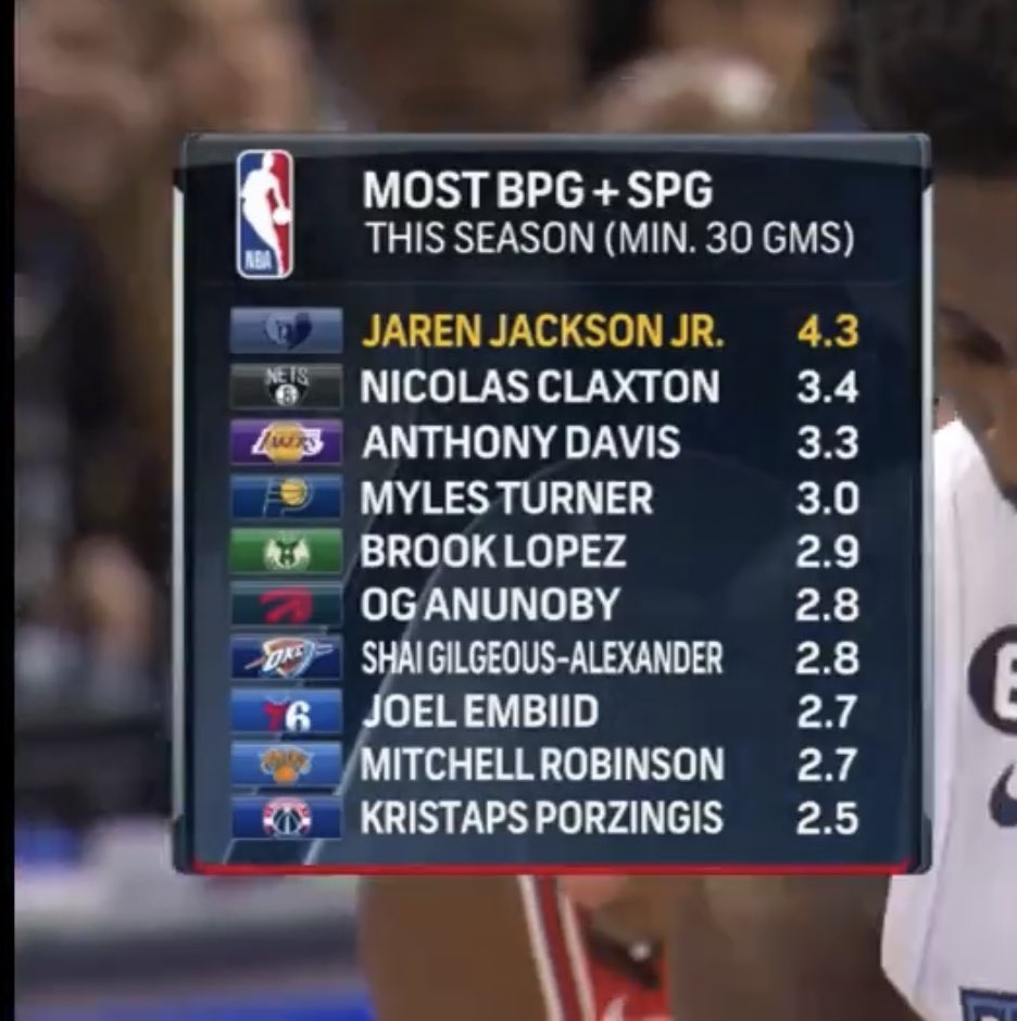 Shawn Coleman on Twitter "Just wanna point out that this is currently