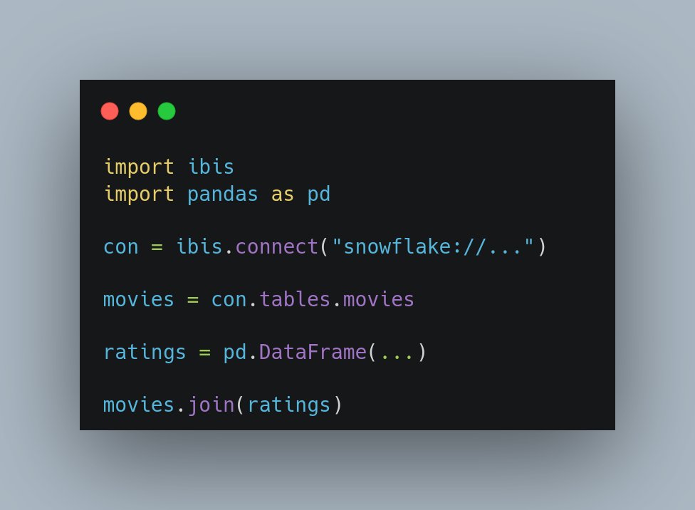 IbisData's tweet image. What if joining your #SnowflakeDB data with a pandas DataFrame were this easy?

We&apos;re making it happen in #Ibis: github.com/ibis-project/i…