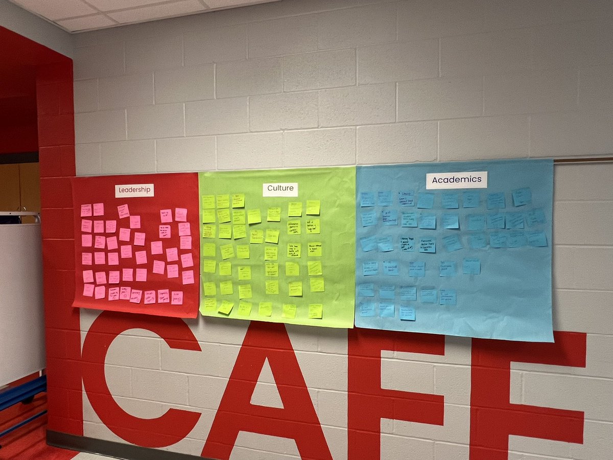 At today’s @portersneck staff meeting, our pelicans ventured out into the building to find evidences of Leadership, Culture, and Academics!  It is within our school walls and will continue to grow as we continue to learn and lead! <a href="/NewHanoverCoSch/">New Hanover County Schools</a> <a href="/paul_slovik/">Paul Slovik</a>