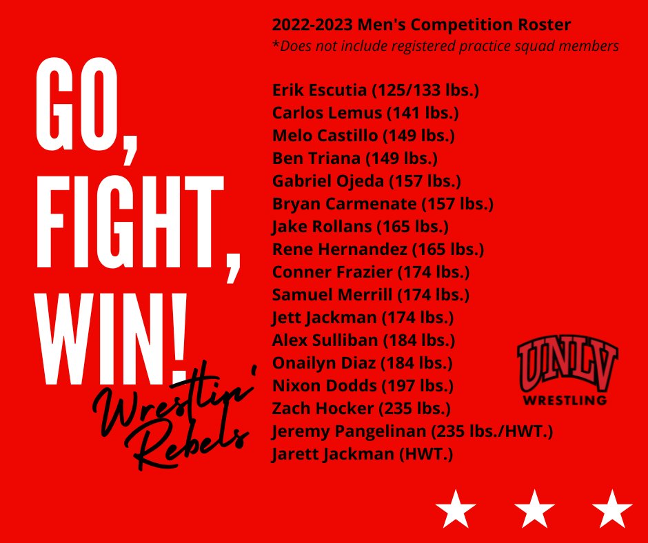 UnlvWrestling's tweet photo. Nevada's only college wrestling team, #UNLVWrestling, is on a quest to win its fourth consecutive #NCWA West Coast Conference Championship! Here's our competition roster. #WinWithTheRebels #GoFightWin #UNLV https://t.co/3dubxCHIx1