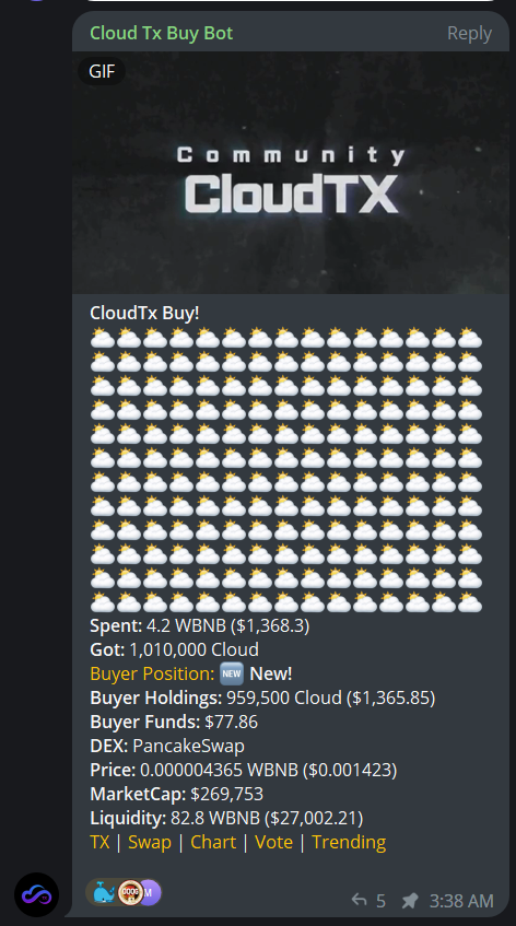 Cloudtxofficial's tweet photo. Many Watching and waiting for dip opportunity👀

You Can Buy $CLD On:

▪️BSC
▪️ETH
▪️CLD Chain

#CloudTx #OreoFi https://t.co/vCzcP1bjJD