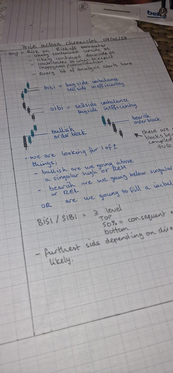 10 mins out 3 hours and 1 page of notes 💎

It's me vs me. 

<a href="/I_Am_The_ICT/">The Inner Circle Trader</a> has opened the gates for the inner monster. 

#trading 
#TradingView