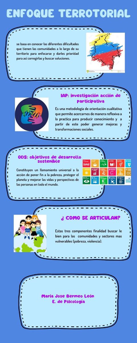 maria jose bermeo leon tweet media