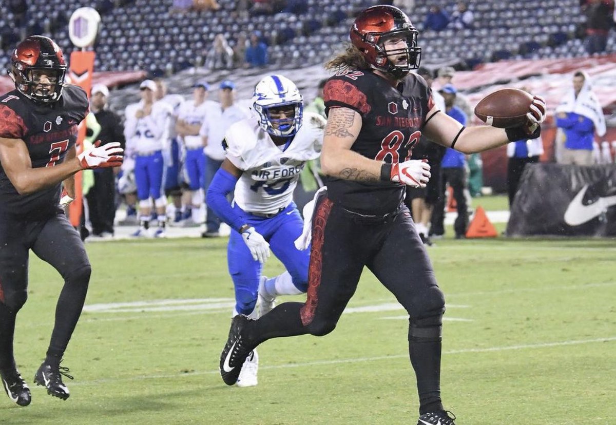 sdutkirKDKenney's tweet photo. Former ⁦@AztecFB⁩ tight end Parker Houston welcomed back to the program as a graduate assistant who will work with the defensive line. https://t.co/vFnaPz2wHo