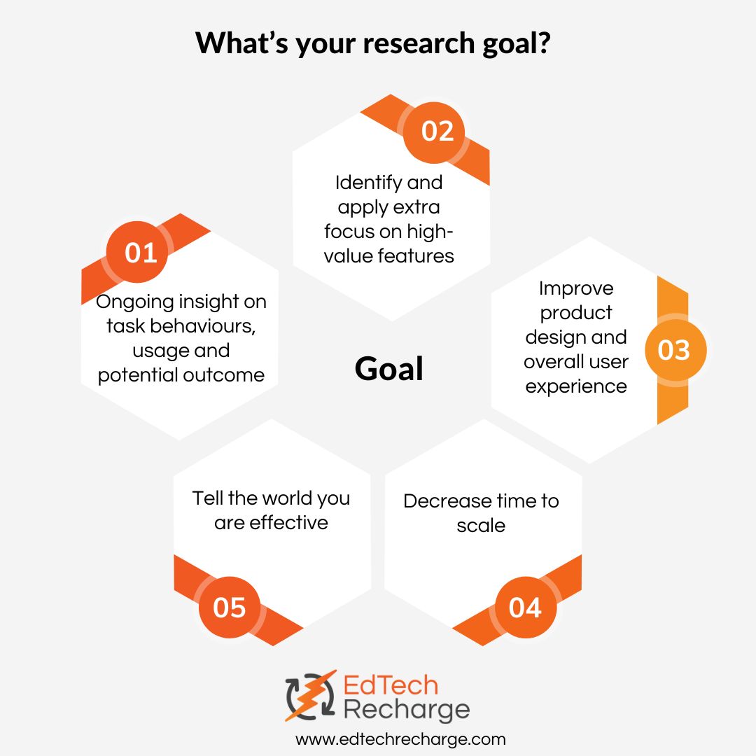 EdTech Recharge tweet media