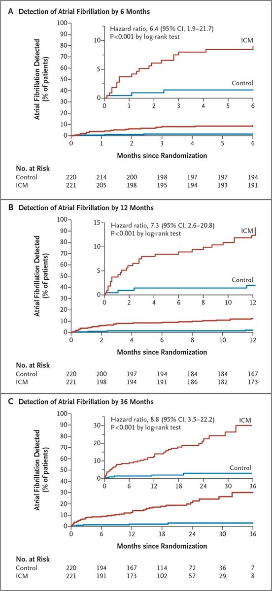 Rick Gill tweet media