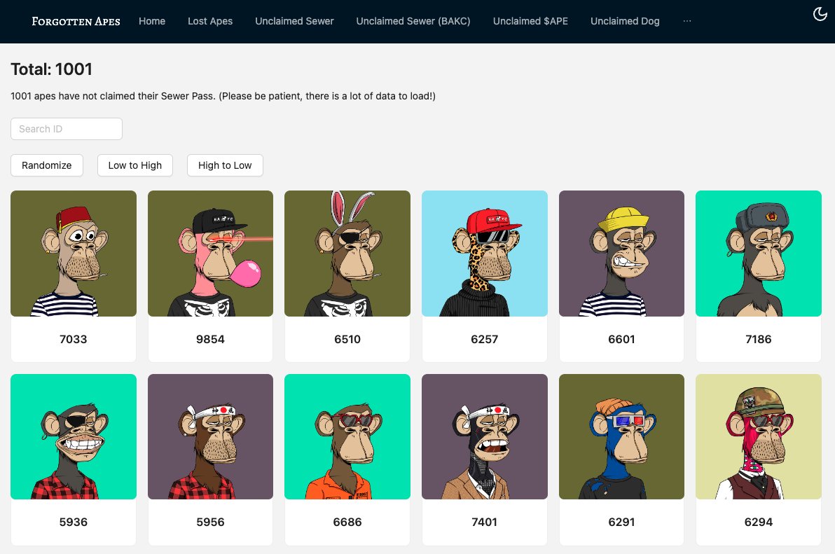 The <a href="/BoredApeYC/">Bored Ape Yacht Club 🍌</a>  Sewer Pass claim is now closed and more than 10% of apes did not claim their pass (1001 to be exact)!! 🤯

That's over 3550 ETH ($5.86 Million) left on the table based on Tier 3 floor prices. These owners really don't give af 😂😅