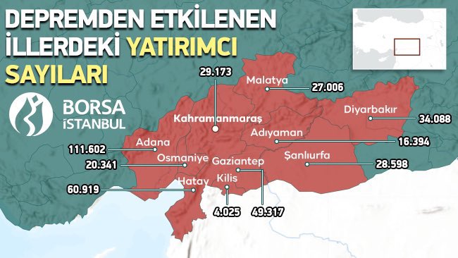 Deprem bölgelerinde toplam 381.463 yaptırımcı var ve burada ki Afad,Emniyet,Silahlı kuvvetler olmak üzere hepsinin 3 günlük işlemleri iptal edilip zararları silinsin.

Böyle bir zamanda bizleri borsa konuşmak zorunda bırakmayın.

#Borsaistanbul #spkgovtr #deprem