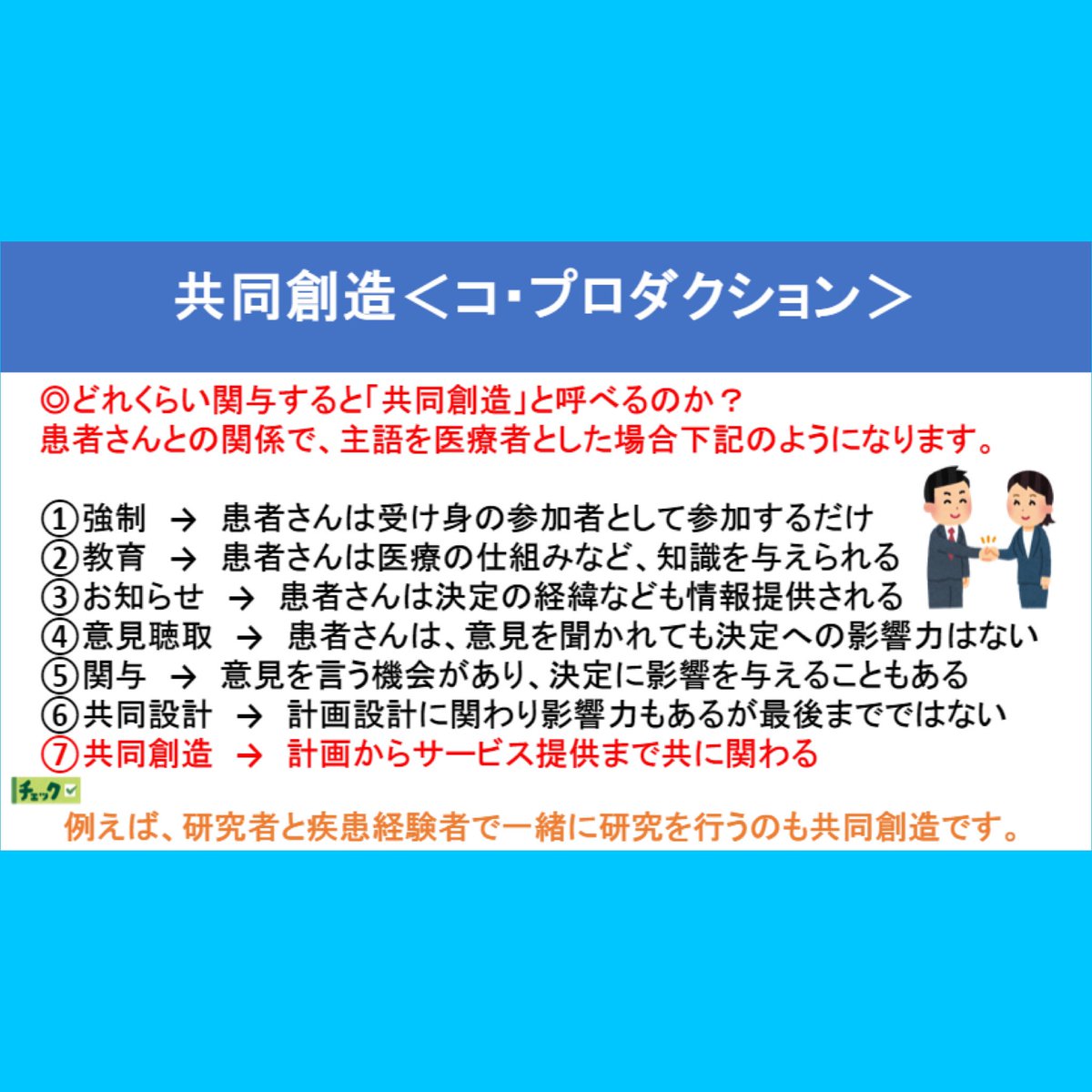 2v2EM330uz4xU9X's tweet photo. 看護師国家試験の新出題基準！

『共同意思決定』と『共同創造』です。

共同意思決定は、よく精神科の領域でみられることが多いです。

共同創造はどれくらい関与していれば良いのか？

分かりやすく画像にまとめましたので、良かったら参考にして下さい！ https://t.co/cKoZxJSUjm