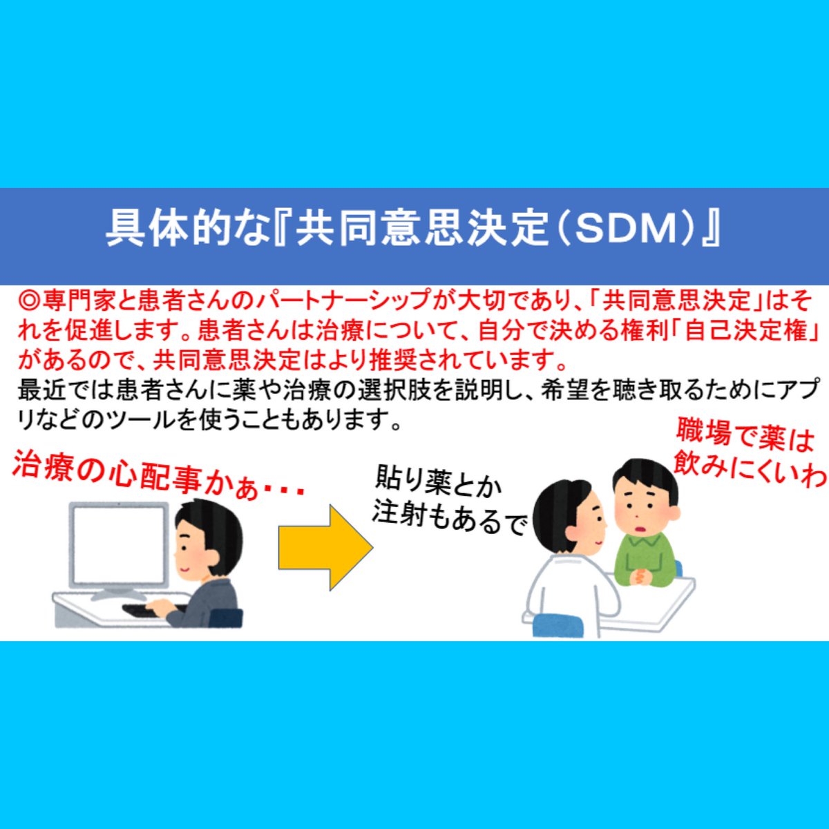 2v2EM330uz4xU9X's tweet photo. 看護師国家試験の新出題基準！

『共同意思決定』と『共同創造』です。

共同意思決定は、よく精神科の領域でみられることが多いです。

共同創造はどれくらい関与していれば良いのか？

分かりやすく画像にまとめましたので、良かったら参考にして下さい！ https://t.co/cKoZxJSUjm