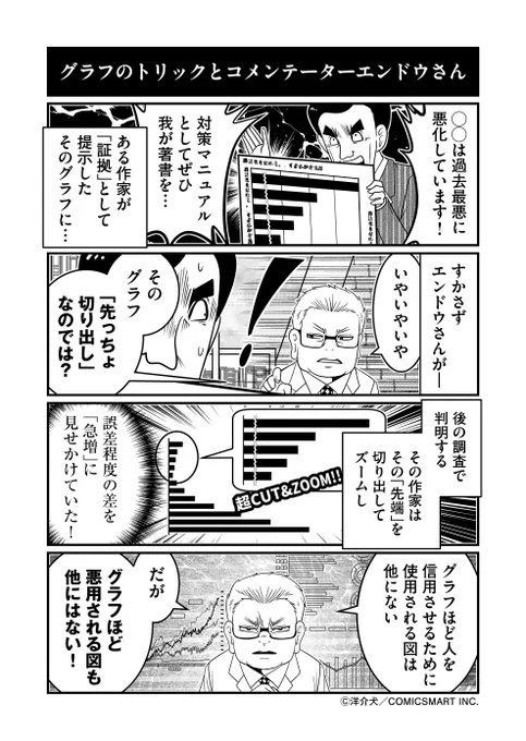 【連載告知】
『反逆コメンテーターエンドウさん』最新話更新…!
https://t.co/a7GCnoyy0m 