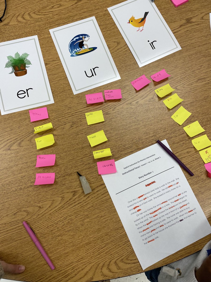 Mrs.ImhulseFCS (@mrsimhulse) on Twitter photo I love when teachers share lesson ideas! Mrs. Nelson’s students used the transfer to text process to read a decodable and then sorted /er/ words using sticky notes and Core 95 keywords. What a jam packed small group! #EveryChildReads <a href="/FCS_NWES/">Northwood Elementary School</a> <a href="/d_kinoshita1/">Deidre Kinoshita</a> I love when teachers share lesson ideas! Mrs. Nelson’s students used the transfer to text process to read a decodable and then sorted /er/ words using sticky notes and Core 95 keywords. What a jam packed small group! #EveryChildReads <a href="/FCS_NWES/">Northwood Elementary School</a> <a href="/d_kinoshita1/">Deidre Kinoshita</a>