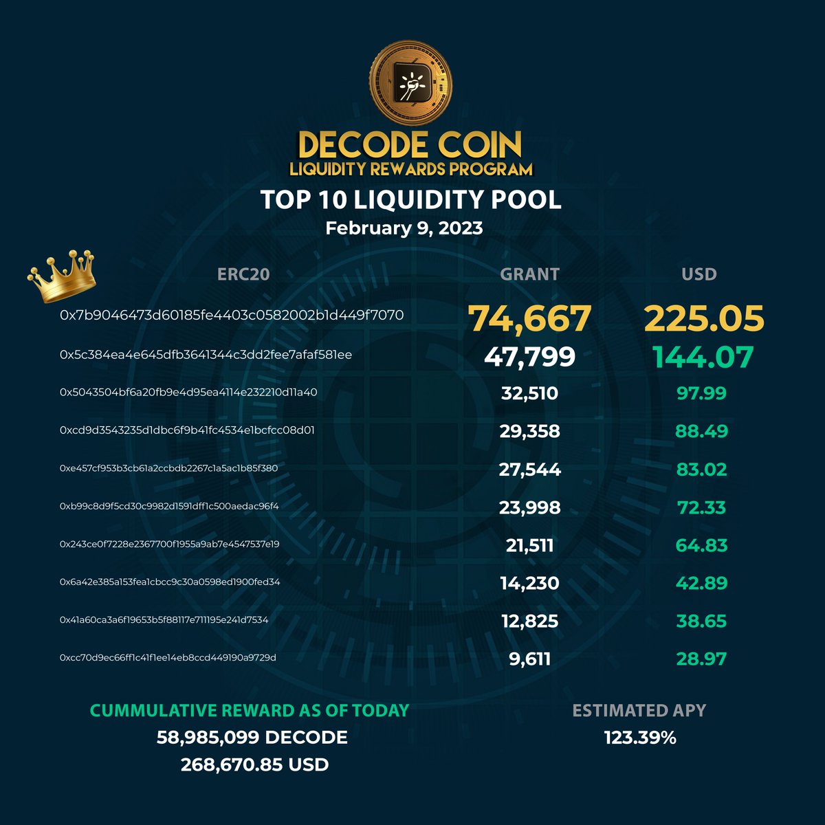 Decodecoin (@decodecoin) on Twitter photo 