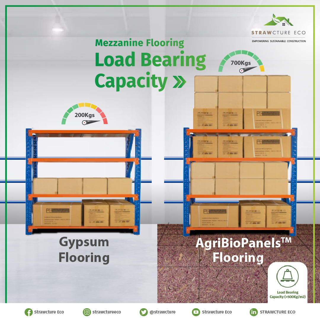 STRAWCTURE ECO tweet media