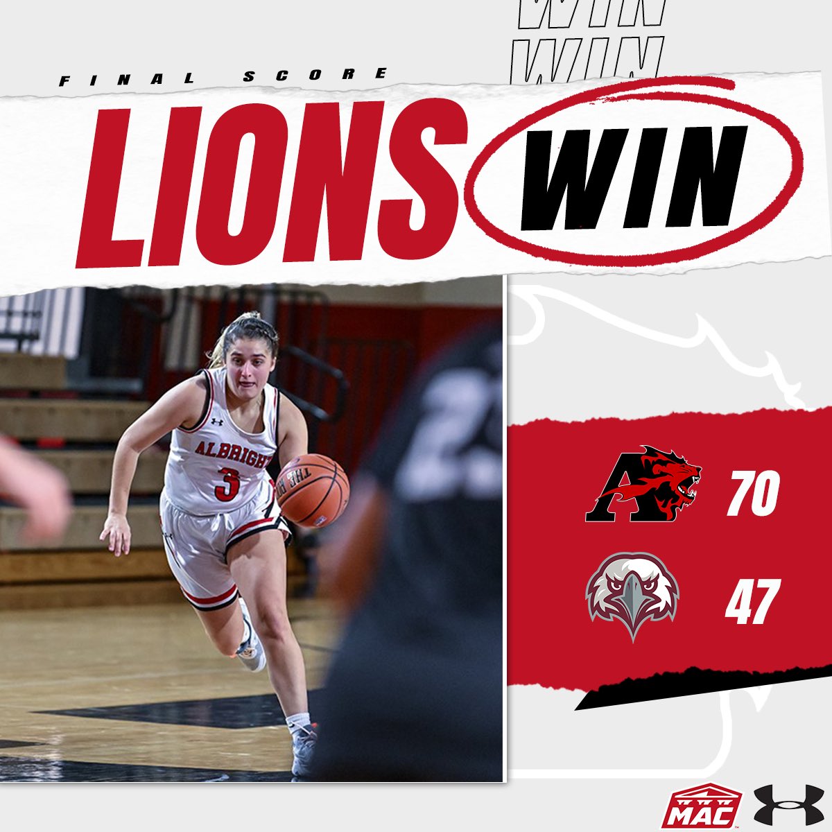 AlbrightLions's tweet photo. Playoffs Clinched ✅ 

Lions cruise to a 70-47 win over Eastern clinching a playoff berth in the process!#RoarWithUs 

Game Leaders: 
M. Dover - 15 pts | 4 asts 
C.J. Apistar - 12 pts (career high) 
A. Rauf - 11 pts | 4 asts | 4 stls 
G. Boggs - 10 pts | 10 rebs | 5 asts | 2 blks https://t.co/s9b3XFQ7wm