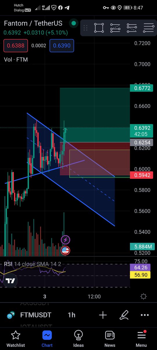 S Dimuthu132 tweet media