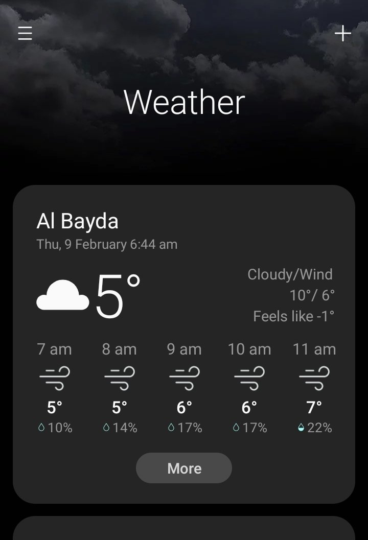 "صباحُ الخير،  اما بعد ، فـ احمدوا الله َ على التجاوز، والتناسي، على كل فترة استصعبتم مرورها وَمَرّت."
فـ الحمدلله حتى يرضى والحمدلله إذا رضى والحمدلله بعد الرضى .