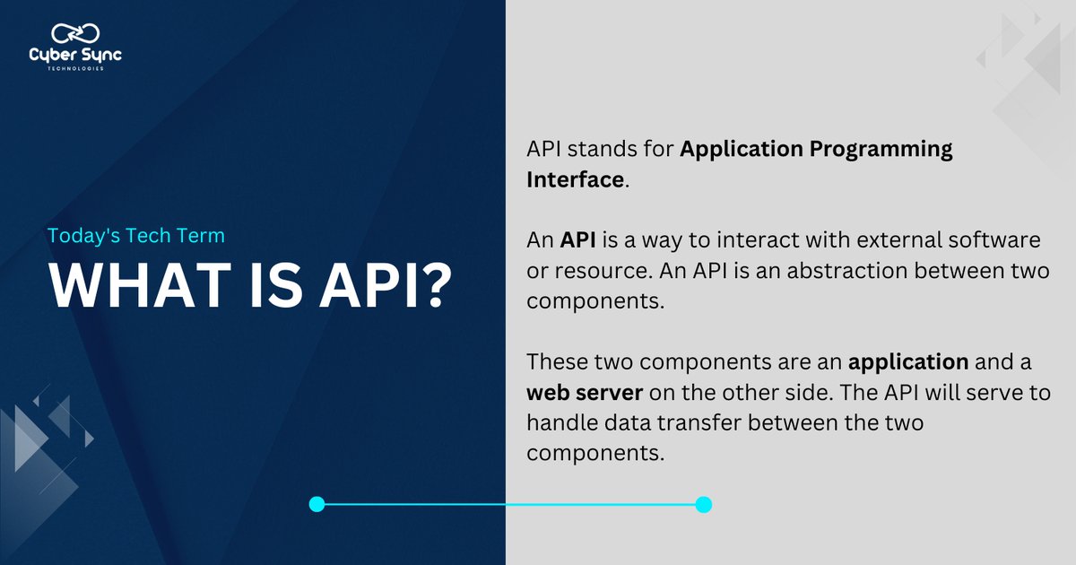 Today's Tech Word- API
.
.
.
.
.
#cybersynctech #softwarehouse #wellness  #WednesdayWellness   #inpeshawar #bposervices #api #programming  #BPO #workaround #RealEstateServices  #3DModeling #ITServices #softwaredevelipment #appdevelopment #websitedevelopment #CRM #ERPSolutions