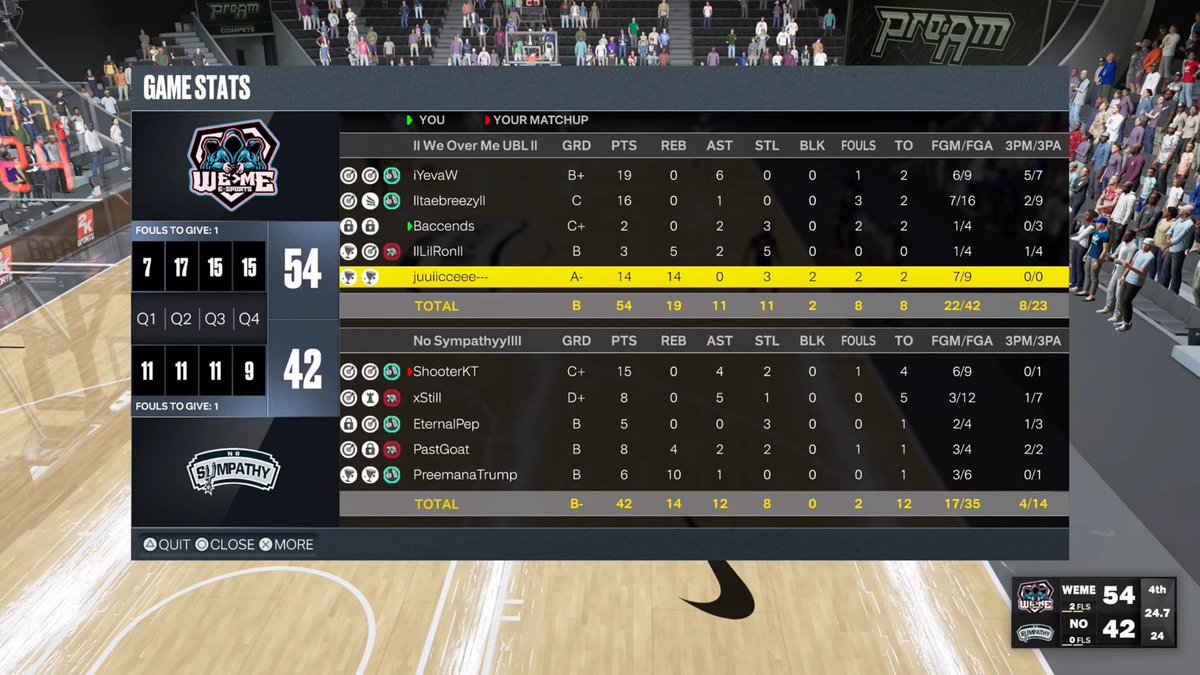 GGS TO <a href="/xPierreReborn/">steve 💔</a> AND FRIENDS AS WE 🧹2-0 TO MOVE ON TO ROUND 3 OF WR CASH CUP 

♟ : <a href="/llmarco2xll/">marco 2️⃣✖️</a> 
🎯: <a href="/lltaebreezyll/">Taebreezyho</a> 
🔒: Yk
⚓️: <a href="/llLilRonll/">llLilRonll</a> 
🐶: <a href="/Ju7ce/">Chris</a>