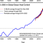 Photo by Climate Institute (@Climate_Inst)
