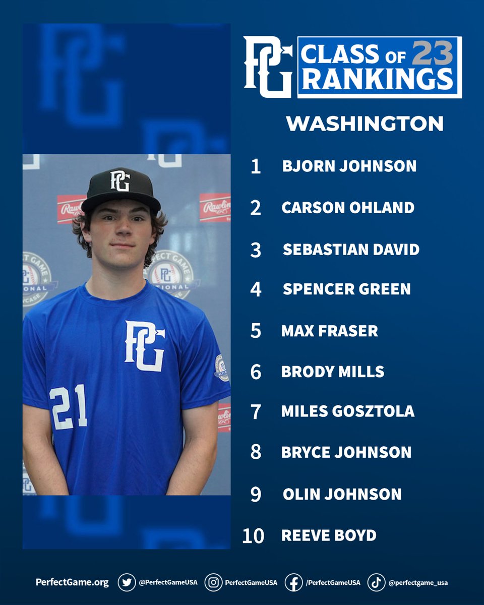 Perfect Game Pacific Northwest tweet media