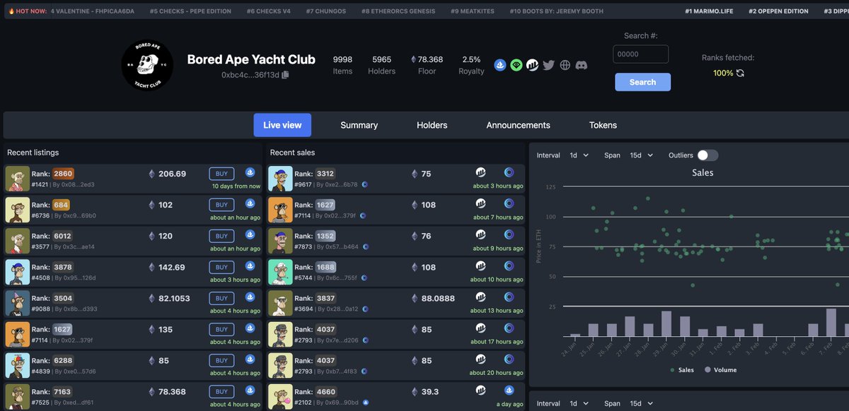 LuckyFooDogs's tweet photo. Make smarter NFT trades before anyone else with @TheWhaleTools  

See it for yourself:
https://t.co/ZenjcI5Fh5

@GigaMartNFT @NFTNerdsAI @NFTScoring @doodles @BoredApeYC https://t.co/fy8ioPhDaQ